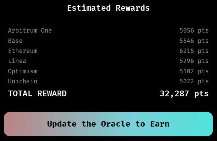estimatedRewards.jpg