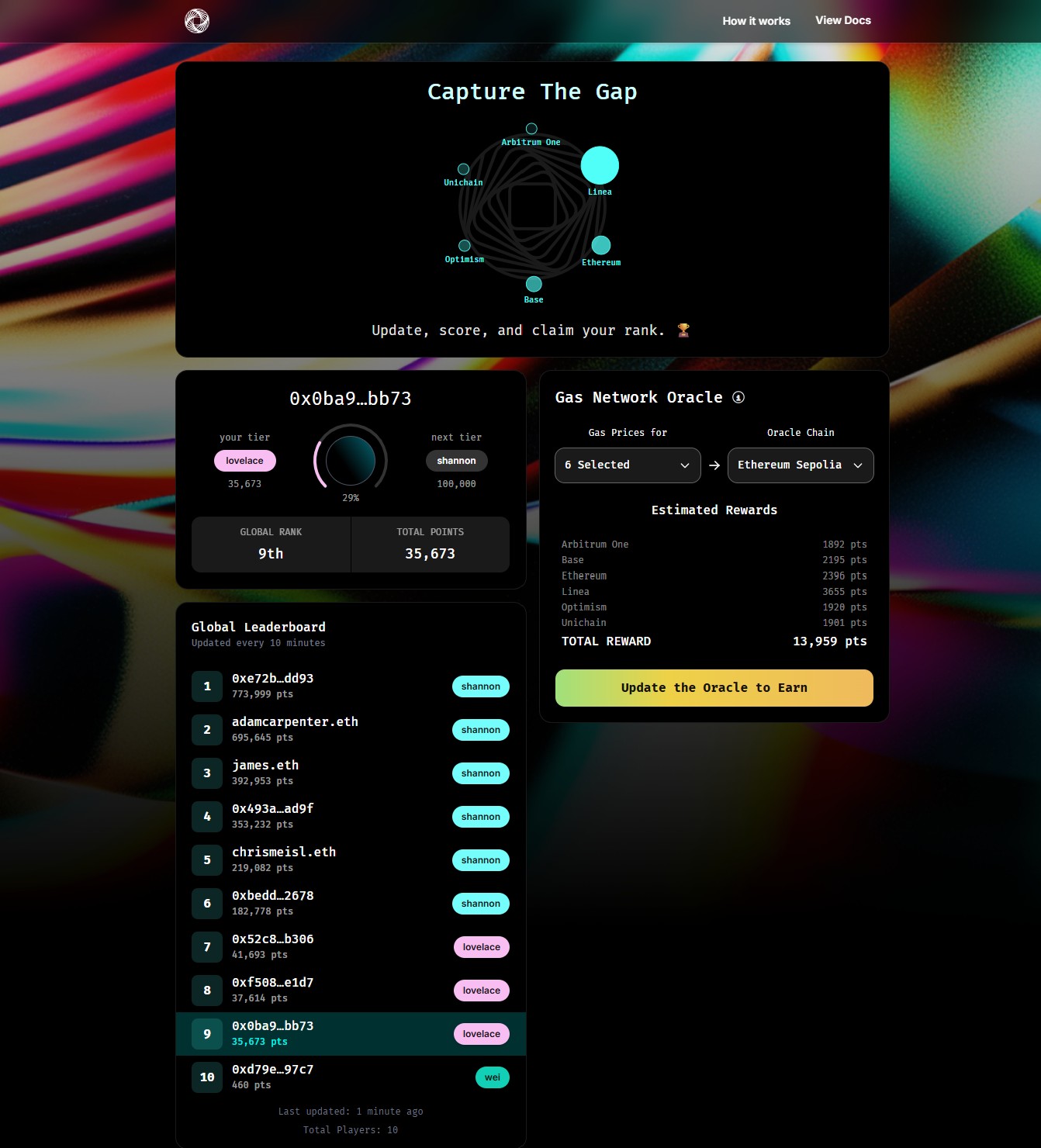 Fullscreen UI