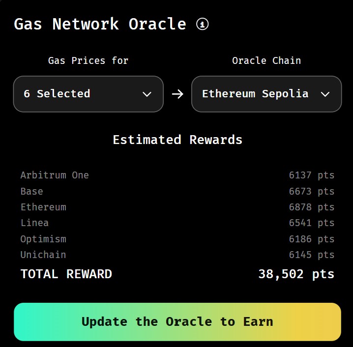gasNetworkOracle.jpg