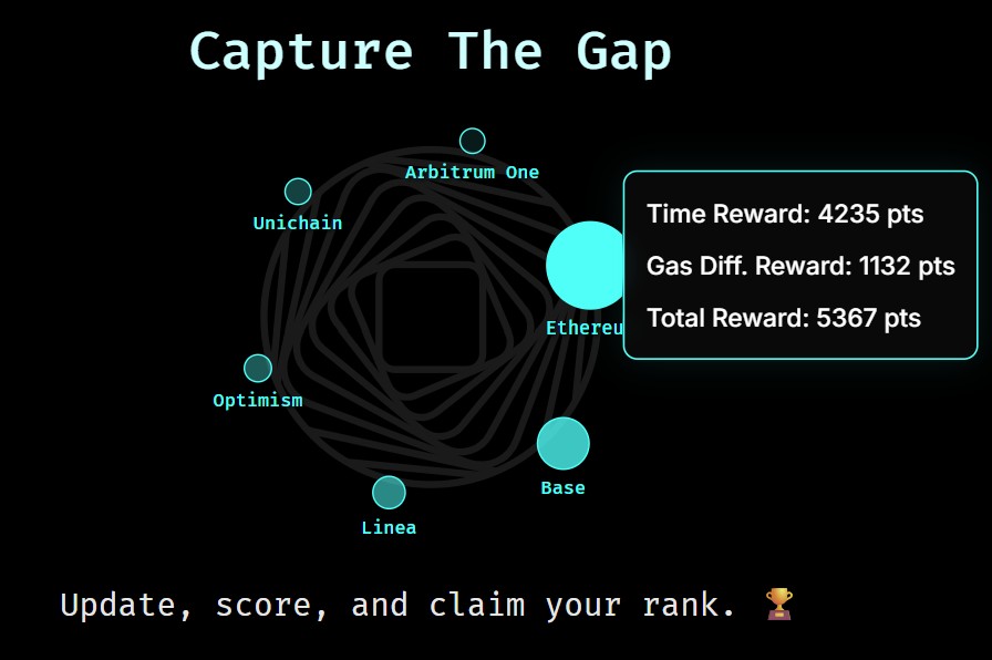 nodeGraphHover.jpg